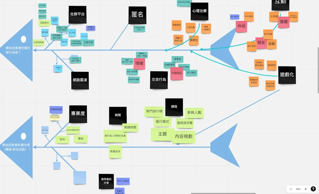 武汉企业数字化转型中软件定制开发的关键技术路径解析正文配图 1
